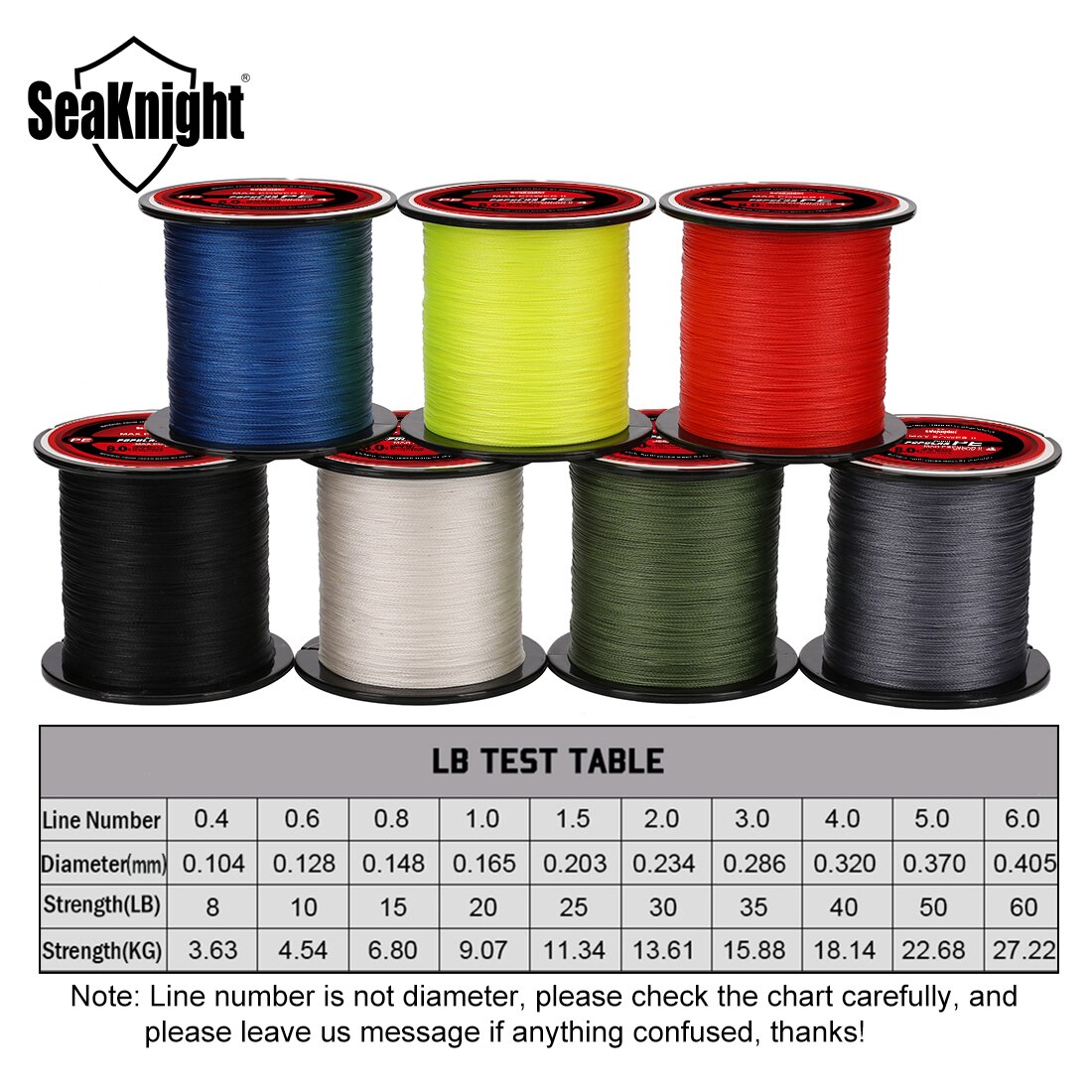 SeaKnight TriPoseidon Series 4 - Fish Finder Cable ulasan dan harga